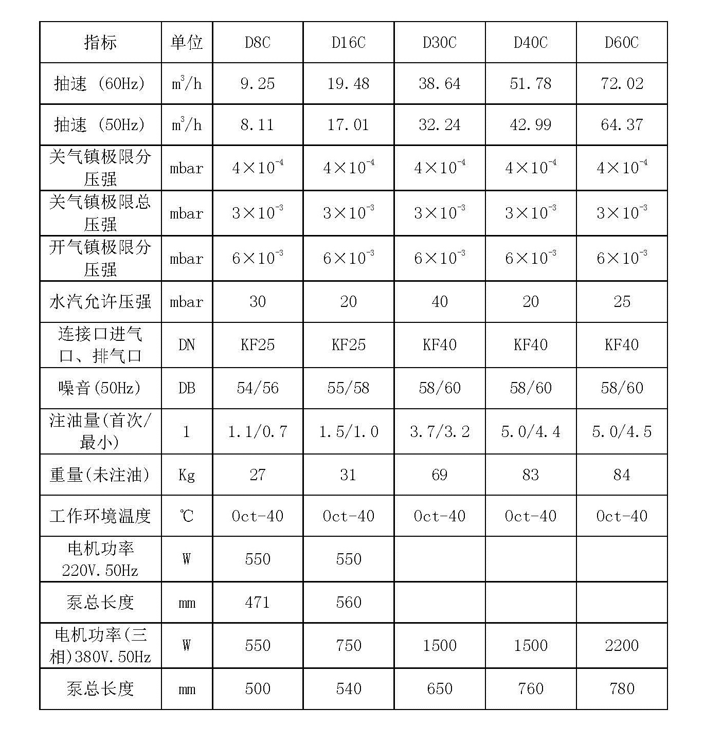 佶缔纳士2BV样本_页面_2.jpg