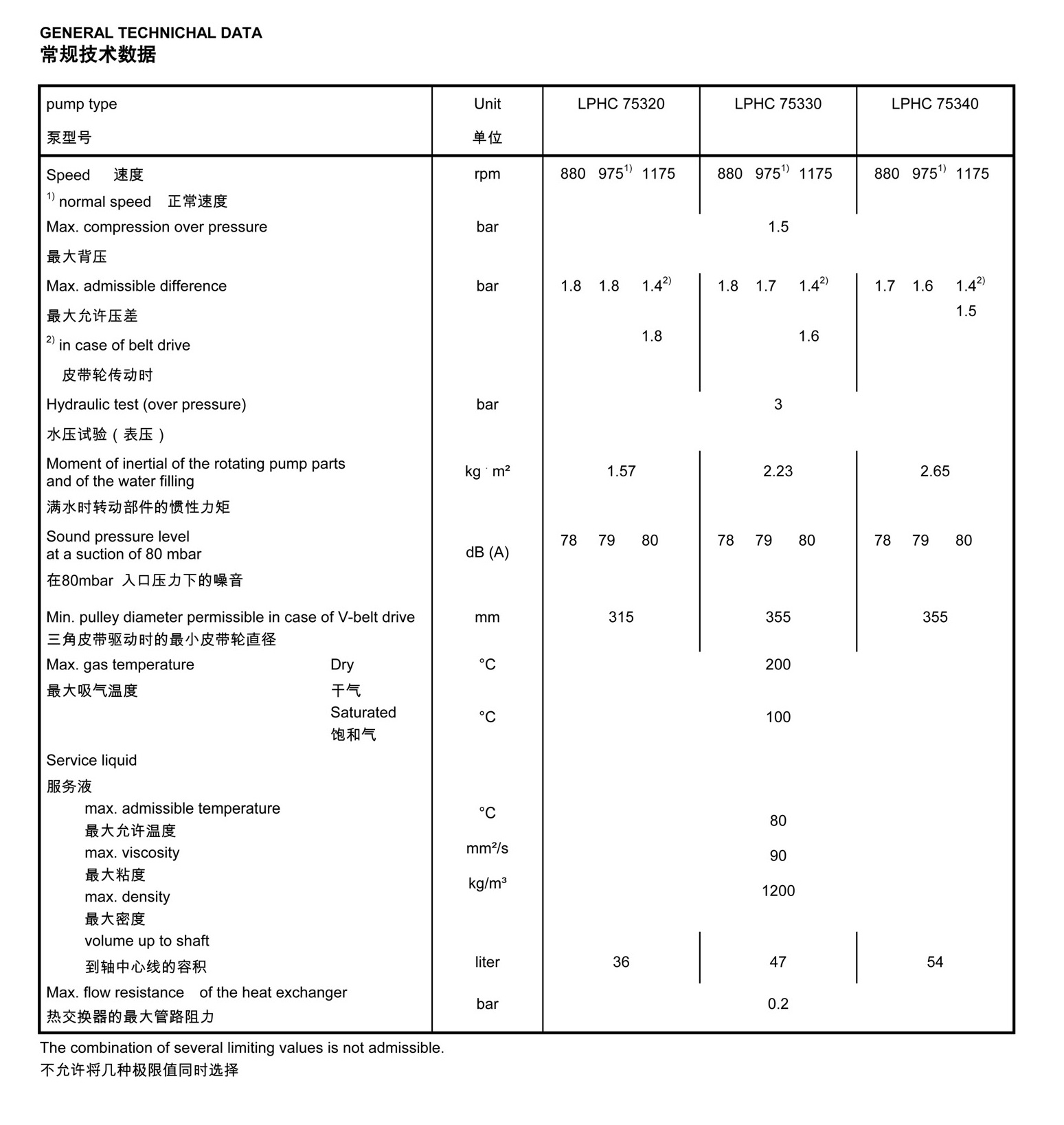 LPHC75_ ENCN_201508_页面_02.jpg