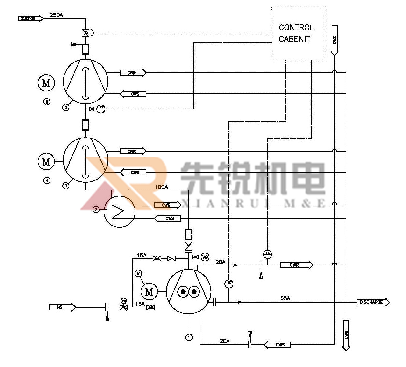 罗茨螺杆PID.jpg